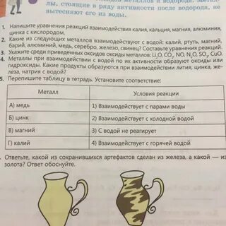 Почему алюминий посуда не реагирует с водой