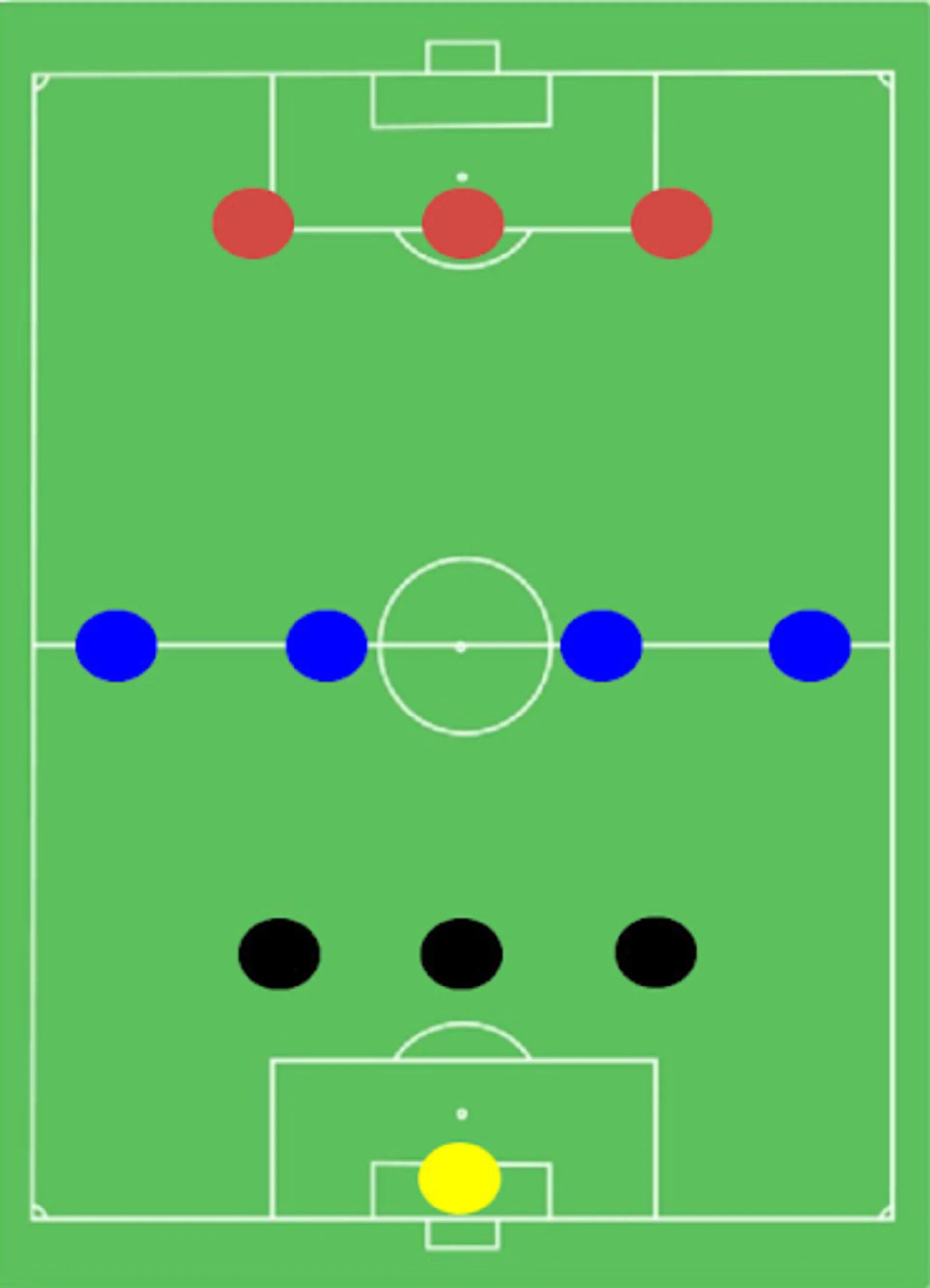 Схема 3 2 3 2 футболе. Расстановка 4-3-3 в футболе. Футбольная схема 4-4-2. Футбольная схема 4-3-3 атакующая. Схема 4-3-3.