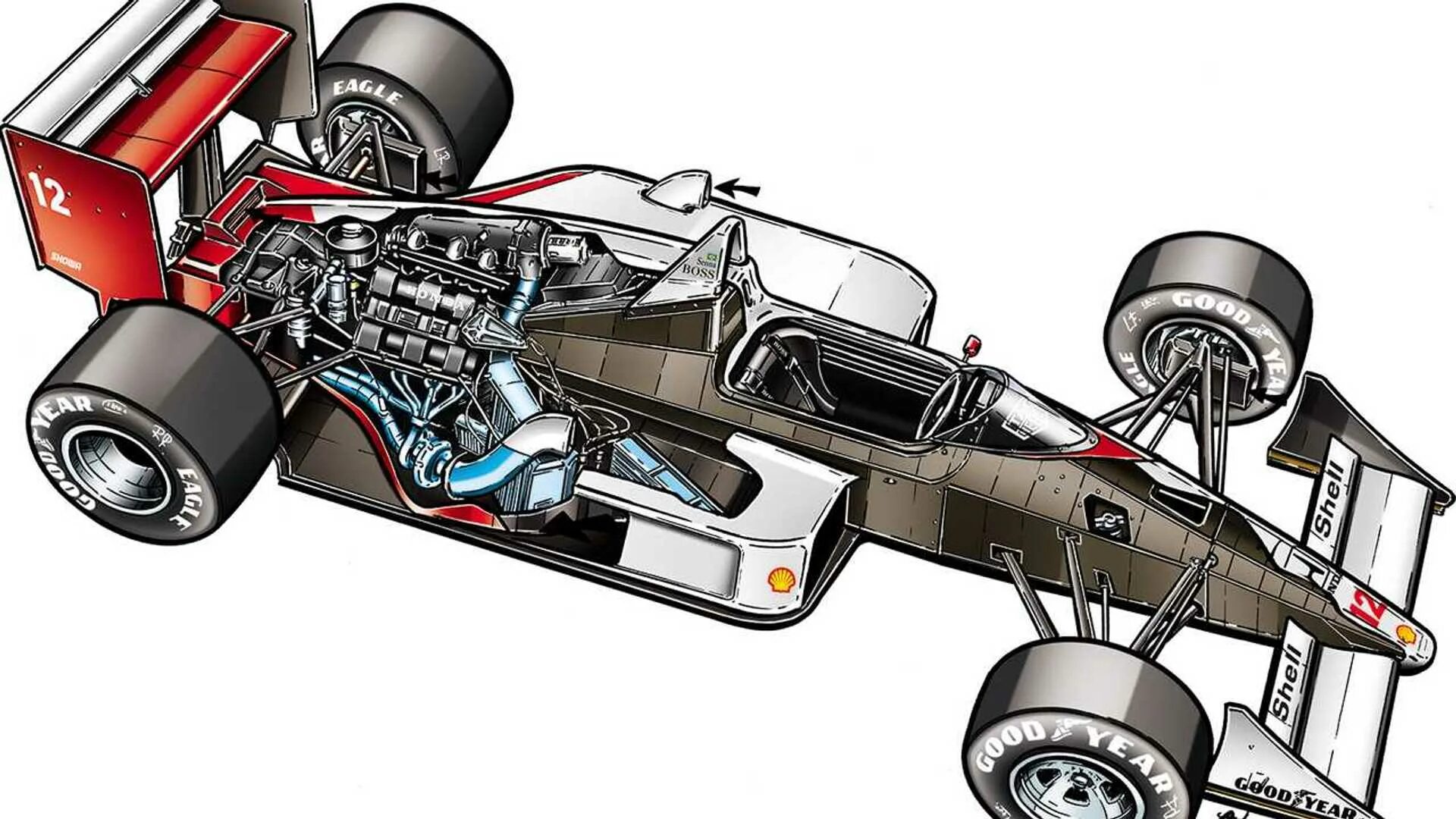 Формула кузова. Джорджио Пиола формула 1. Болид MCLAREN mp4/4. Болид Formula 4. Монокок болида формулы 1.