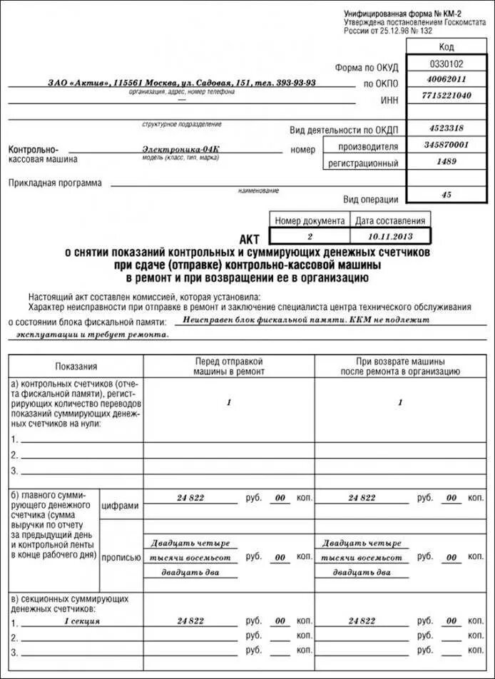 Форма км 2 это. Форма км 2 это