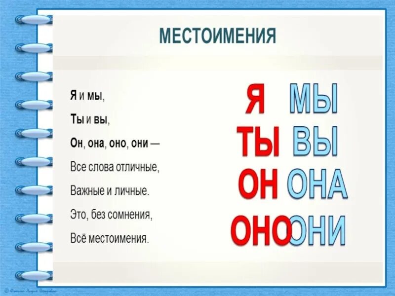 Местоимение 2 класс. Презентация на тему местоимение. Стихотворение о местоимении для 3 класса. Местоимение. Местоимение.