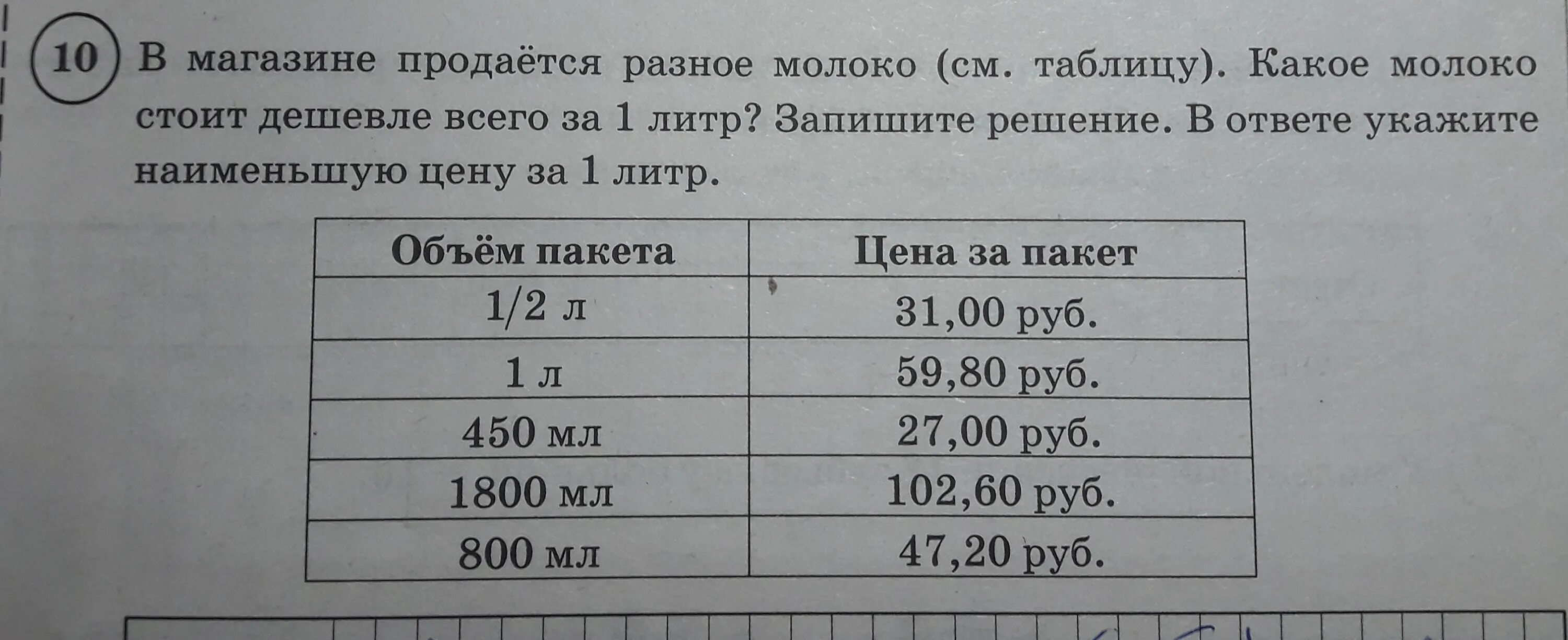 В магазине продается Разное молоко. В магазине продаётся Разное молоко см таблицу какое молоко. В могозине продаётся Разное молоко см. таблицу какое мщлоко с. В магазине продаётся несколько видов молока в различных. В магазине продается разное молоко впр