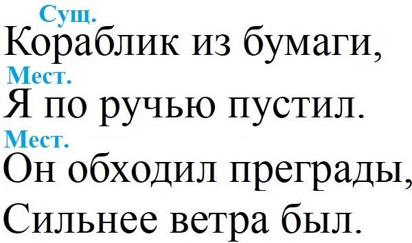 Русский язык 96 упражнение 165