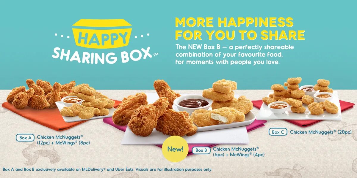 Sharingbox. Share box mcdonalds. Sharing box. Чикен бокс. Sharing box.