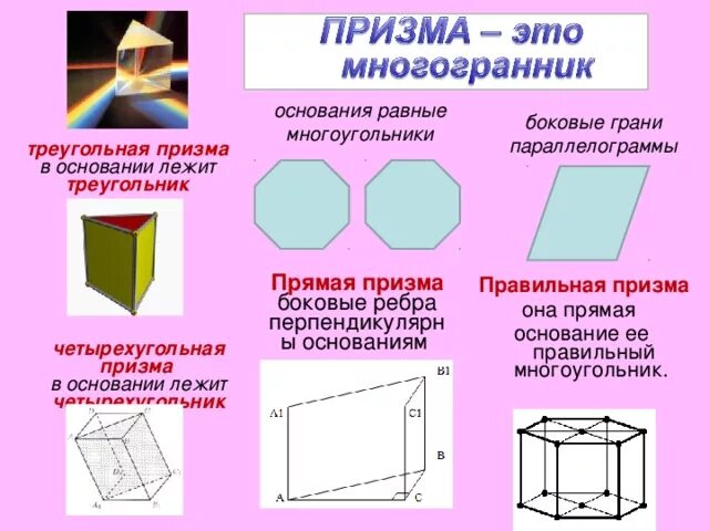 Правильная четырехугольная призма какое основание. Треугольная Призма основания боковые ребра боковые грани. Правильная Призма. Многоугольники в основании Призмы. Грани четырехугольной Призмы.