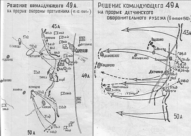 Военные действия в 1941 году. Карта обороны Серпухова 1941. Бои за Серпухов в 1941 году. Оборона Серпухова в 1941 году. Карта боевых действий под Серпуховым.