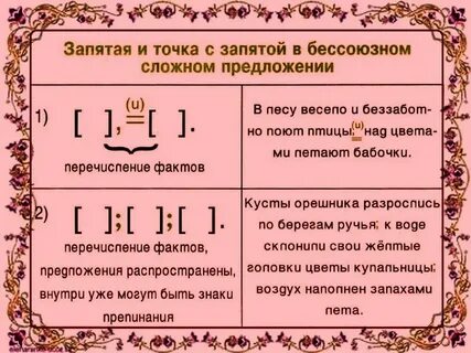 Предложение с не смотря на