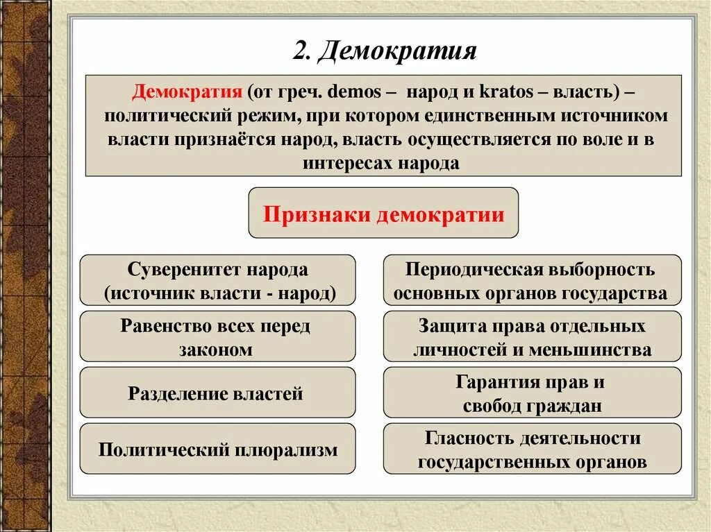 Признаком демократии является плюрализм