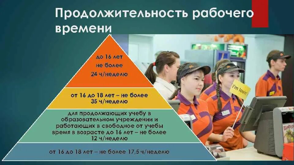 Право на работу подростков. Охрана труда несовершеннолетних. Труд подростков. Охрана труда несовершеннолетних работников. Рынок труда для несовершеннолетних.