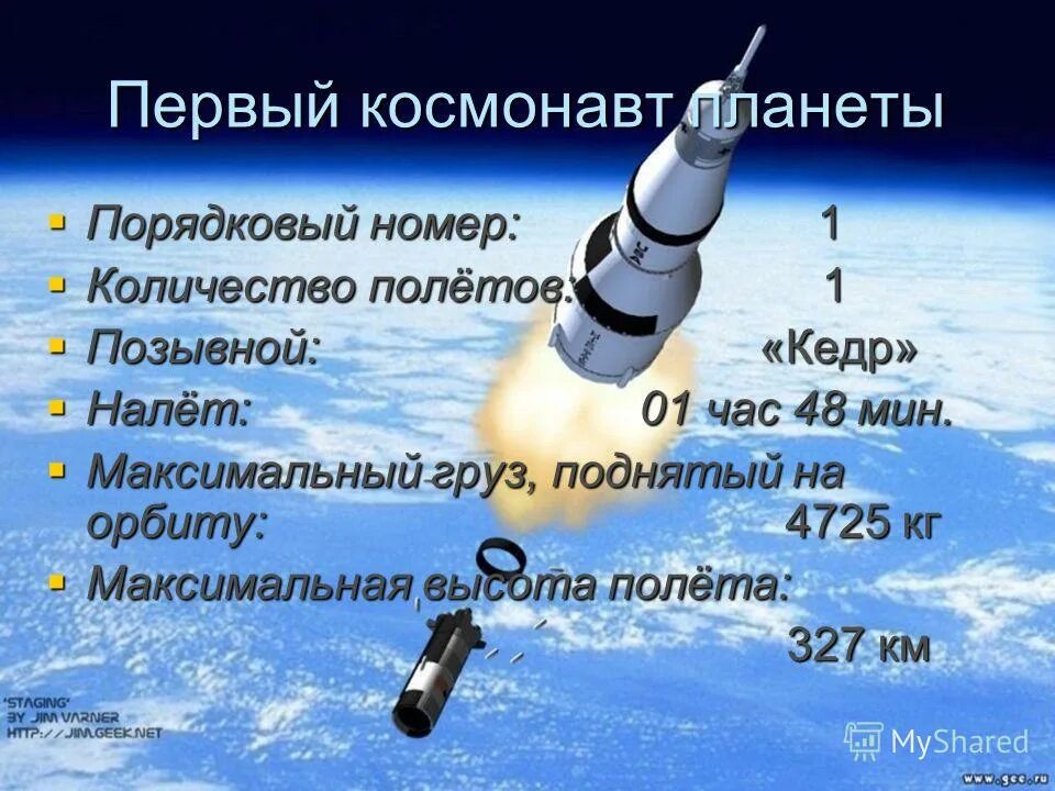 Температура воздуха 12 апреля. 12 Апреля презентация. Максимальная высота полетов Космонавтов. 12 Апреля интересные факты. Требования к Космонавта налёт часов.