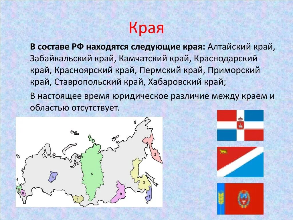 У края России. Края в составе РФ. Края входящие в состав России. Какие края в РФ.