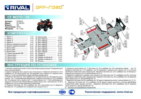Cf moto размеры