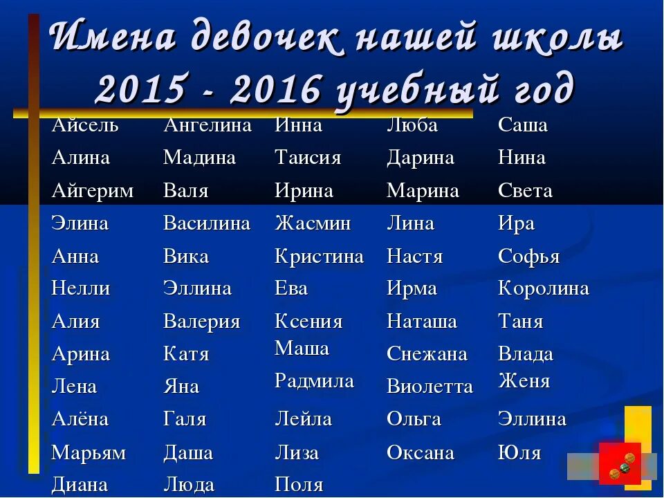 Ведические имена женские. Имена для девочек. Красивые женские имена. Красивые имена для девочек. Красивые имена длятдевосек.