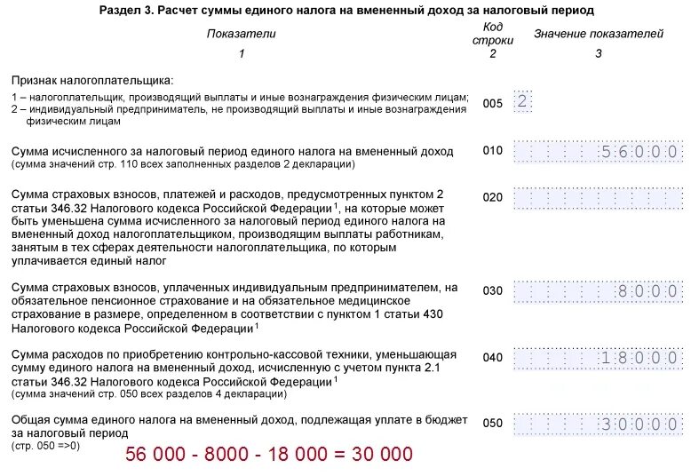 Сумма налога с начала налогового периода. Декларация о налогах. Сумма к уменьшению исчисленного налога. Декларация по УСН сумма оплаченного налога. Что такое сумма налога исчисления.