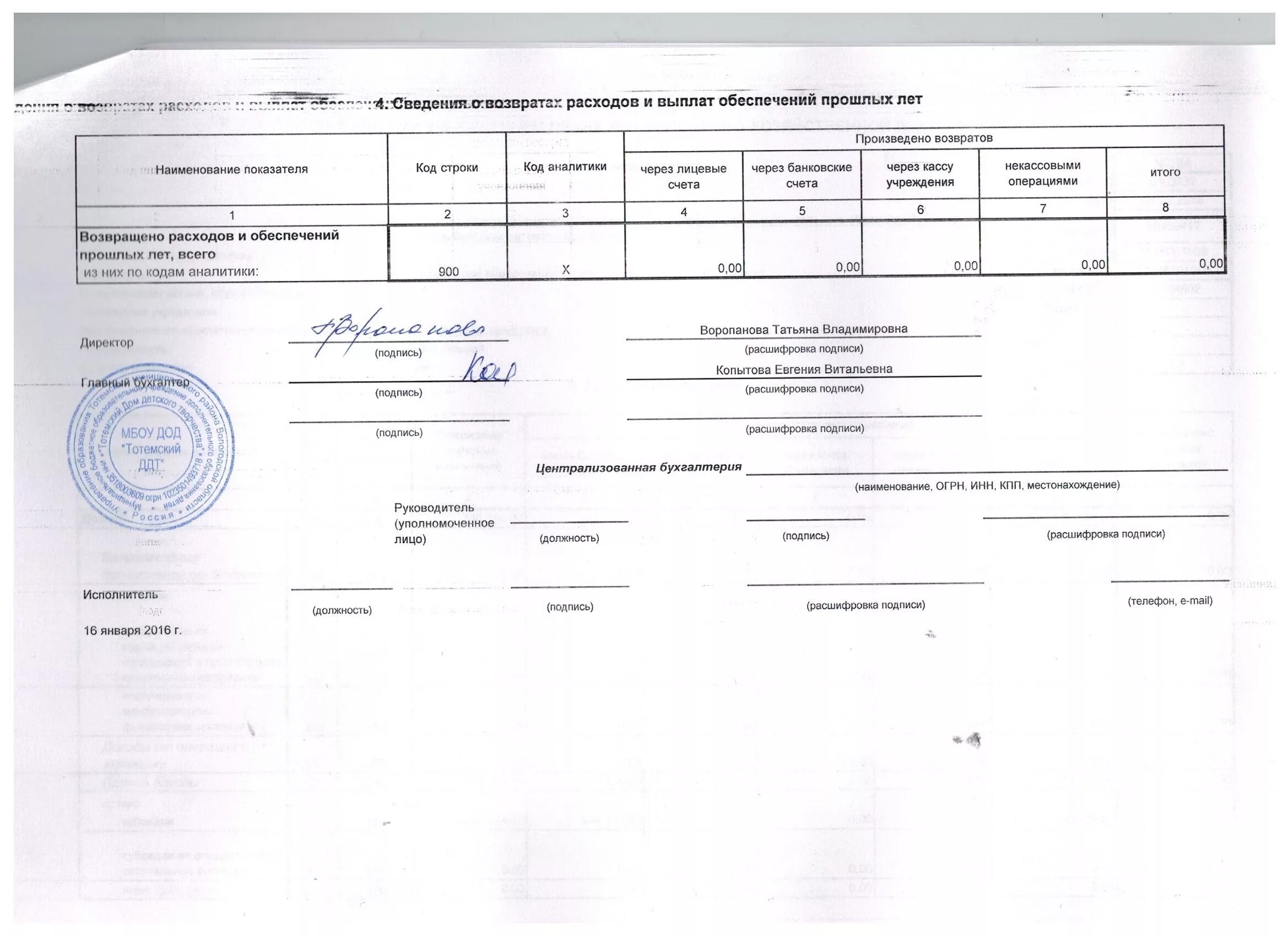 Расшифровка подписи. Правильная расшифровка подписи. Должность подпись расшифровка подписи образец. Дата подпись расшифровка.