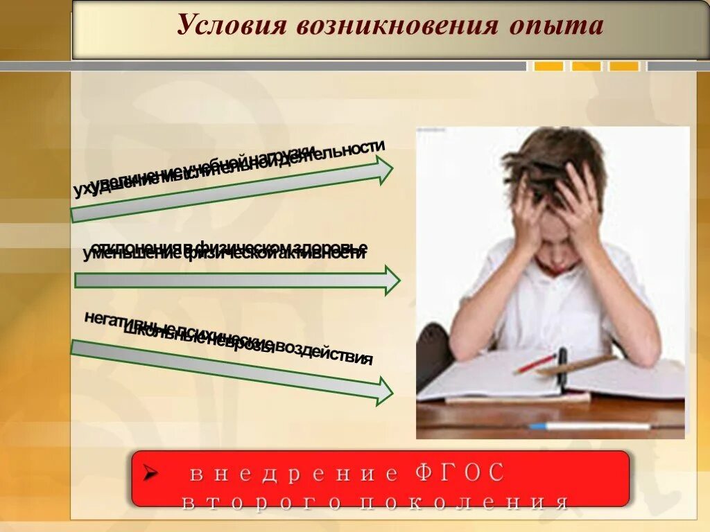 Предпосылки возникновения экспериментального метода. Репрезентативность эксперимента. Психофизические барьеры. Возникнуть опыт. Методы исследования опыт.