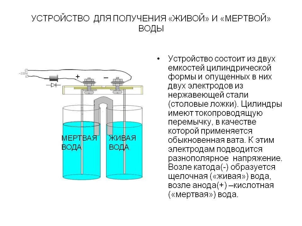 Как построить воду. Как построить воду. Как построить воду. Ручной насос для абиссинской скважины. Водопровод из колодца в дом.