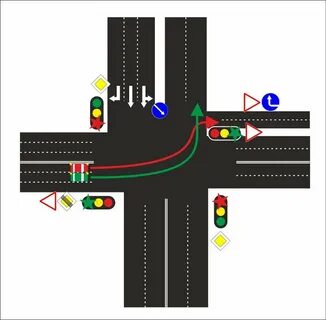Перекресток кто виноват