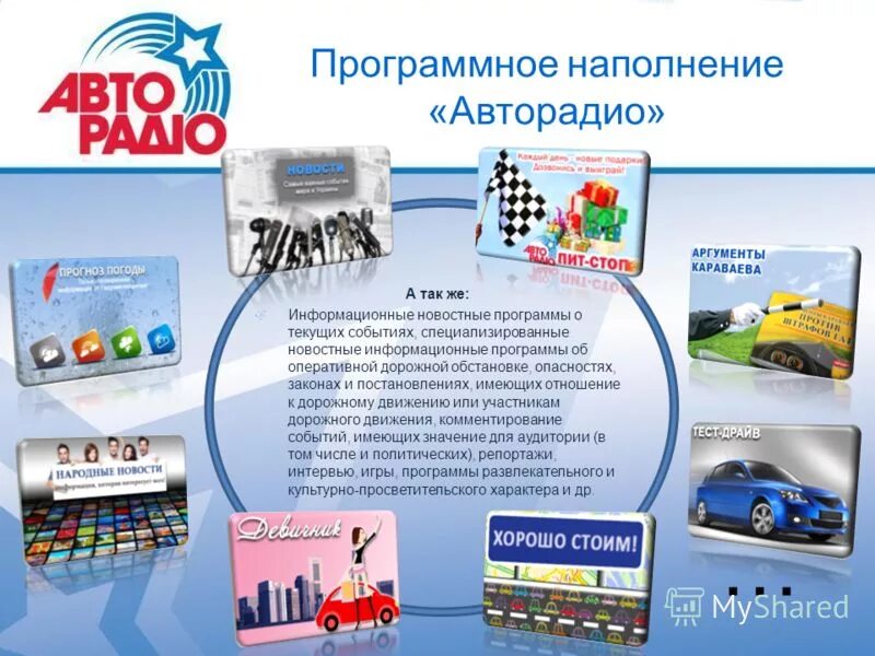 Специализированные информационные программы. Профессиональные компьютерные программы. Специализированные компьютерные программы. Програмное обеспечение. Программное обеспечение компьютера.