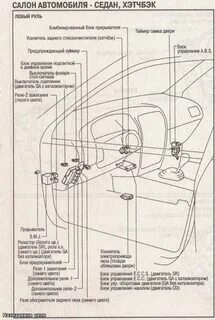 Схема примера р10
