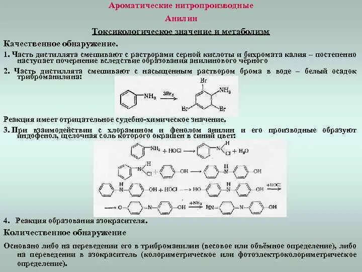 Качественная реакция анилина. Качественная реакция на анилин. Обнаружение анилина. Образование анилина.