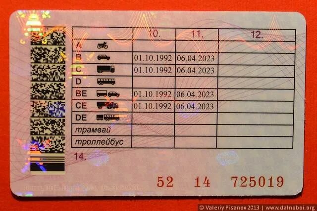 расшифровка категорий водительского удостоверения в1 и м. категории водительских прав с расшифровкой b,b1,m. категории водительских прав расшифровка обозначения. категория в1 водительских прав что это м1. категории в1 и с1 в водительском удостоверении.