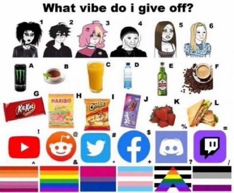 Give me second i. What vibe do i give off. какой вайб. what vibe do i. вайб это что такое сленг.