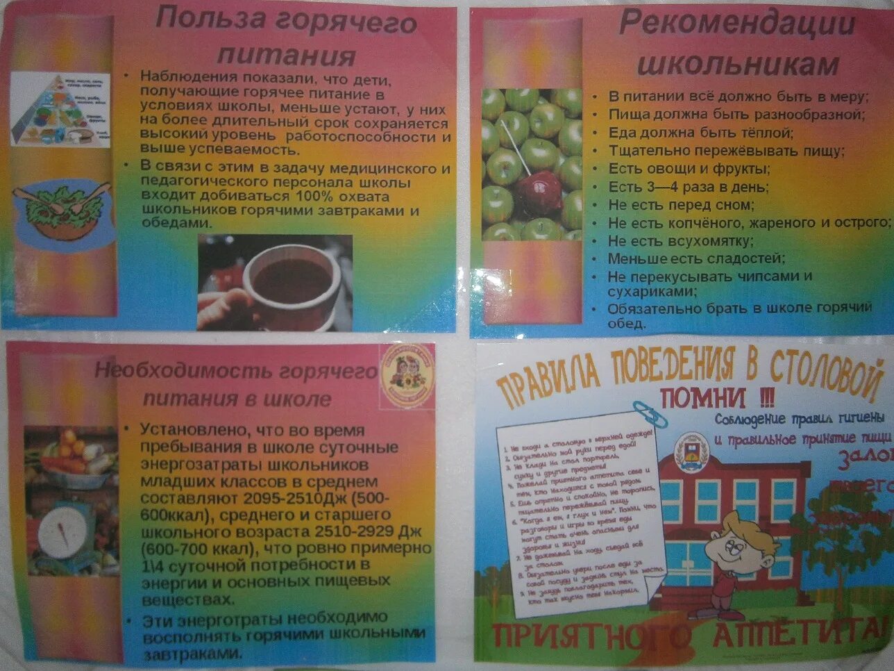 Методические рекомендации горячее питание