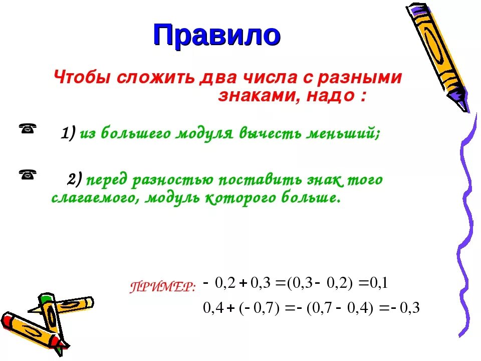 Как складывать рациональные числа. Умножение рациональных чисел 6 класс правило. Вычитание рациональных чисел с одинаковыми знаками. Правило сложения отрицательных чисел 6 класс.