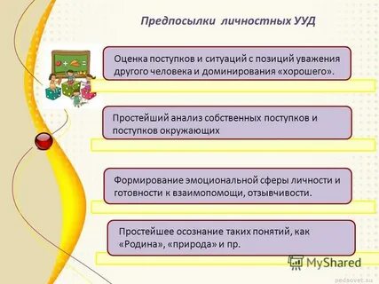 Предпосылка оценка
