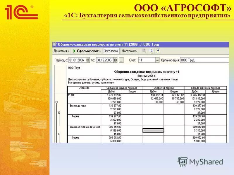 1с бухгалтерия сельскохозяйственного предприятия 8. 1с:предприятие 8. 1с агрософт бухгалтерия сельскохозяйственного предприятия. путевой лист бухгалтерия. 1с предприятие для бухгалтерии сельскохозяйственного предприятия.