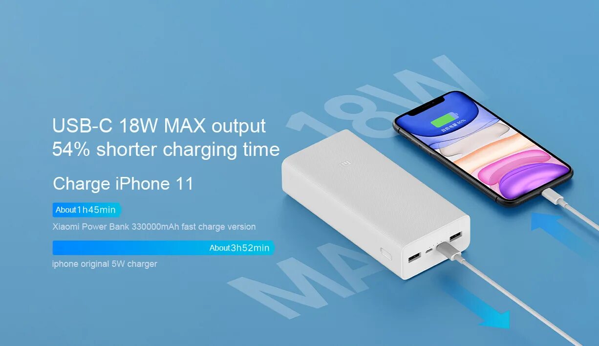 Внешний аккумулятор xiaomi 30000mah. Внешний аккумулятор xiaomi mi power bank 3. xiaomi pb3018zm. внешний аккумулятор xiaomi mi power bank 3 30000 mah pb3018zm. аккумулятор xiaomi mi power bank 3 30000 (pb3018zm) белый.