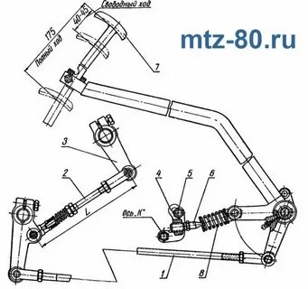 Мтз 82 регулировки