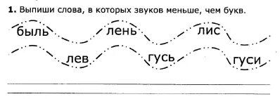 Мало звука. Значок громкости. Иконка выключенного звука. Мало звука. Значок динамика.