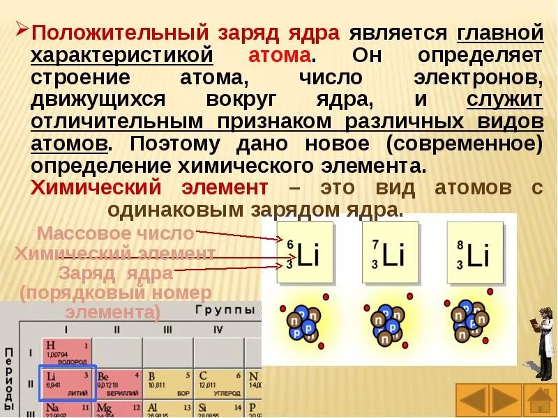 Какой элемент имеет заряд 3. Как узнать заряд ядра атома химического элемента. как определяется заряд ядра атома химического элемента. как определяется заряд ядра. как узнать заряд ядра химического элемента.