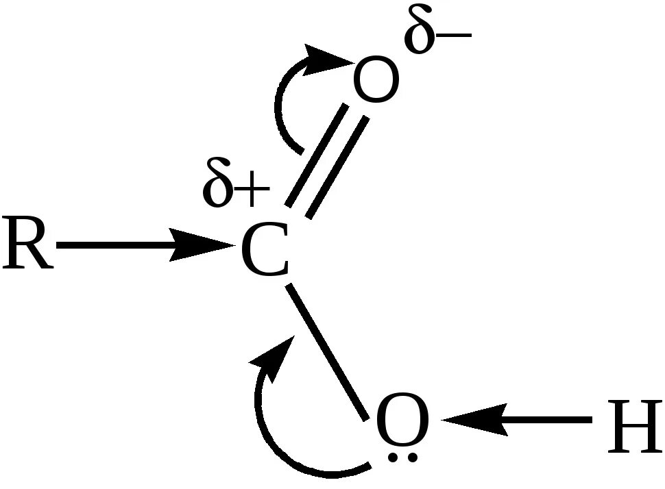 Электронное строение карбоксильной группы. Электронное строение монокарбоновых кислот. Распределение электронной плотности в карбоновых кислотах. Электронное строение уксусной кислоты.