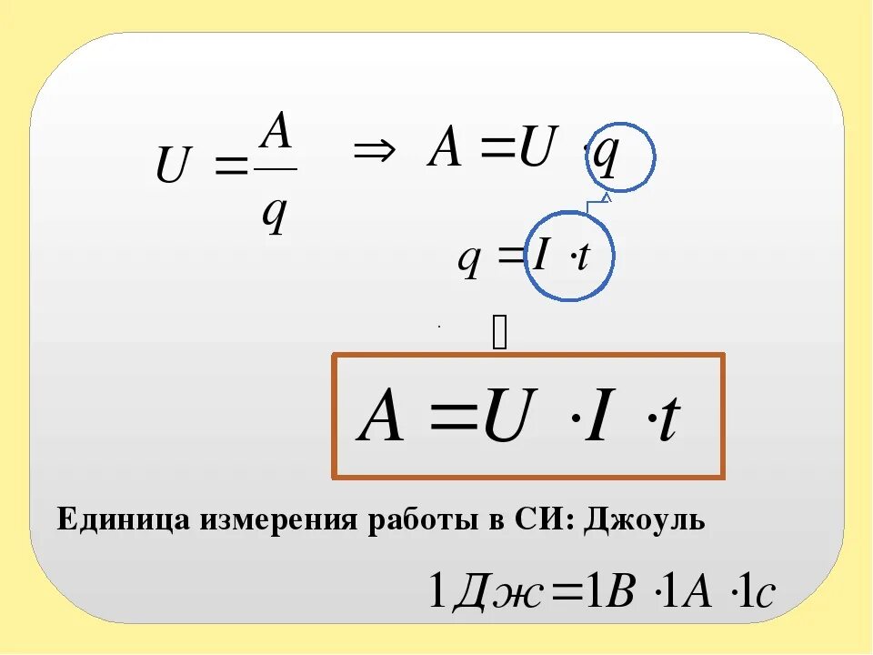 Работа формула и единица измерения. Формула работы в физике. Формулы работывмфизике. Формула измерения работы.
