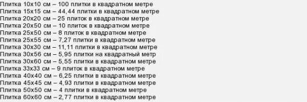 Сколько кв метров в плитке. Как высчитать квадратный метр плитки. количество плитки в 1 квадратном метре. сколько плиток в квадратном метре. как посчитать плитку в квадратных метрах.
