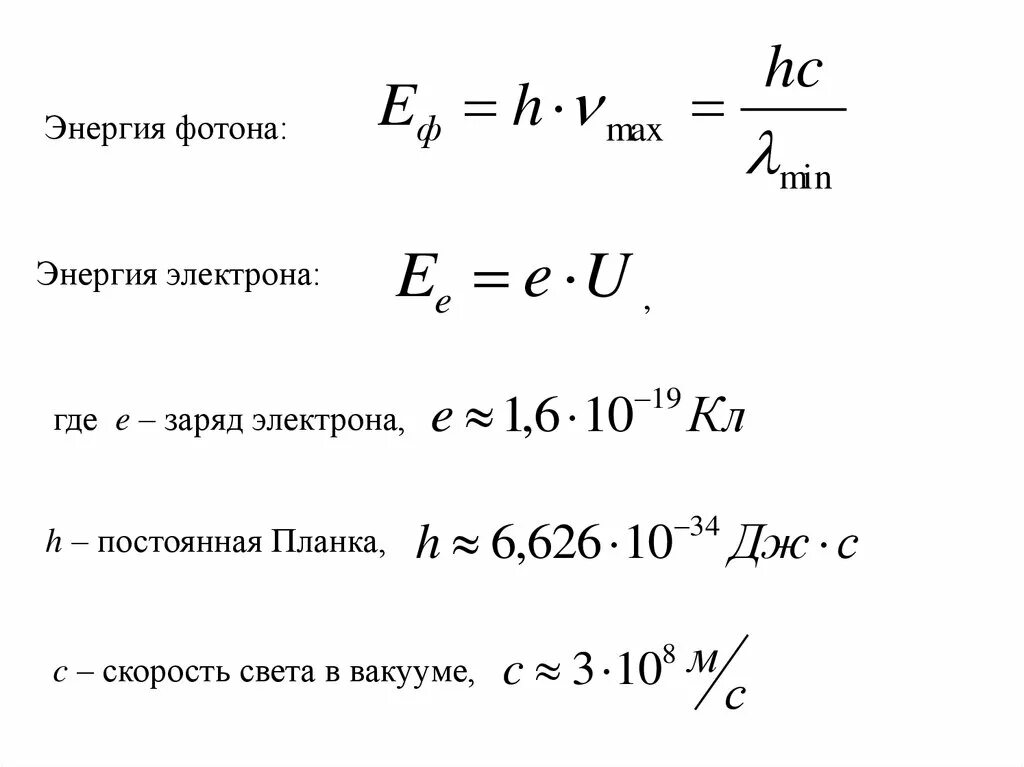 Формула частоты излучения фотона. Энергия фотона. Формула фотона. Формула планка для энергии фотона. Формула нахождения энергии фотона.