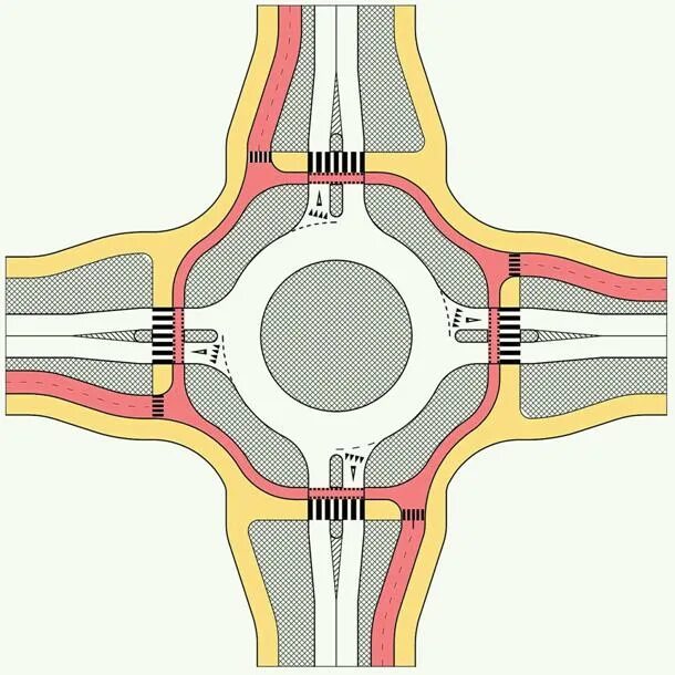Сайт кольцевая. Кольцевое пересечение. Геометрия турбо кольцевых пересечений проезжих частей. Ретардер на кольцевом пересечении. Вертикальная планировка кольцевого пересечения.