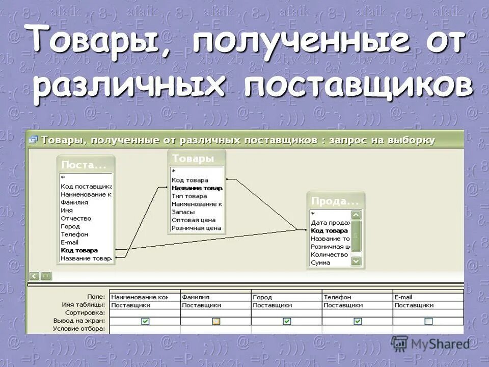 Прод код. Поставщик БД. База данных поставщиков. Список поставщиков. Таблица поставщики в БД.