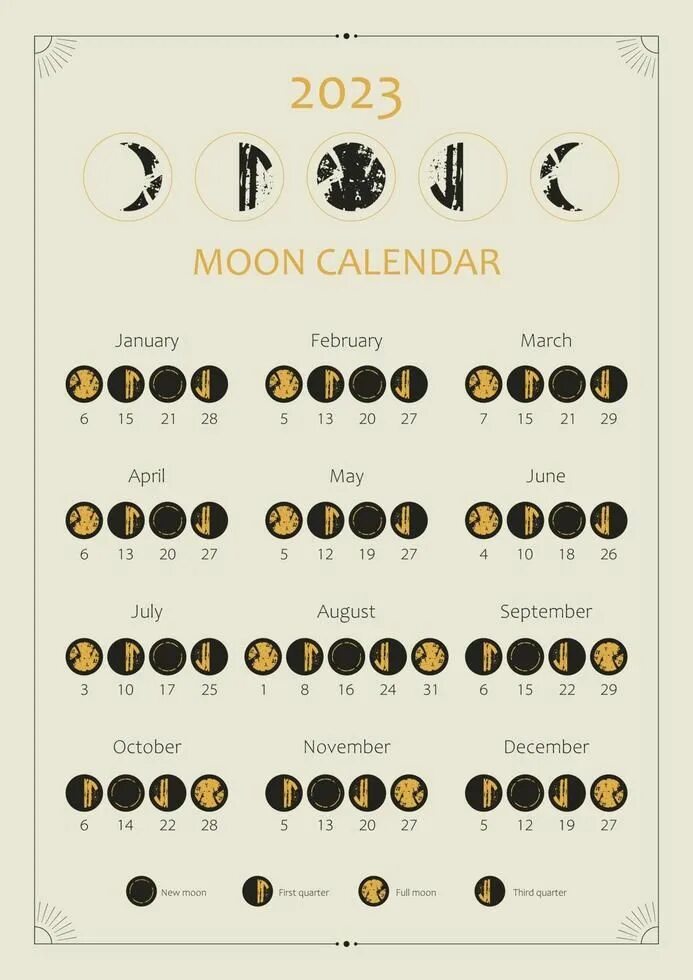 2023 Moon calendar. Astrological calendar design. Moon phase cycle. Modern boho 