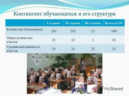 8 уроков это сколько