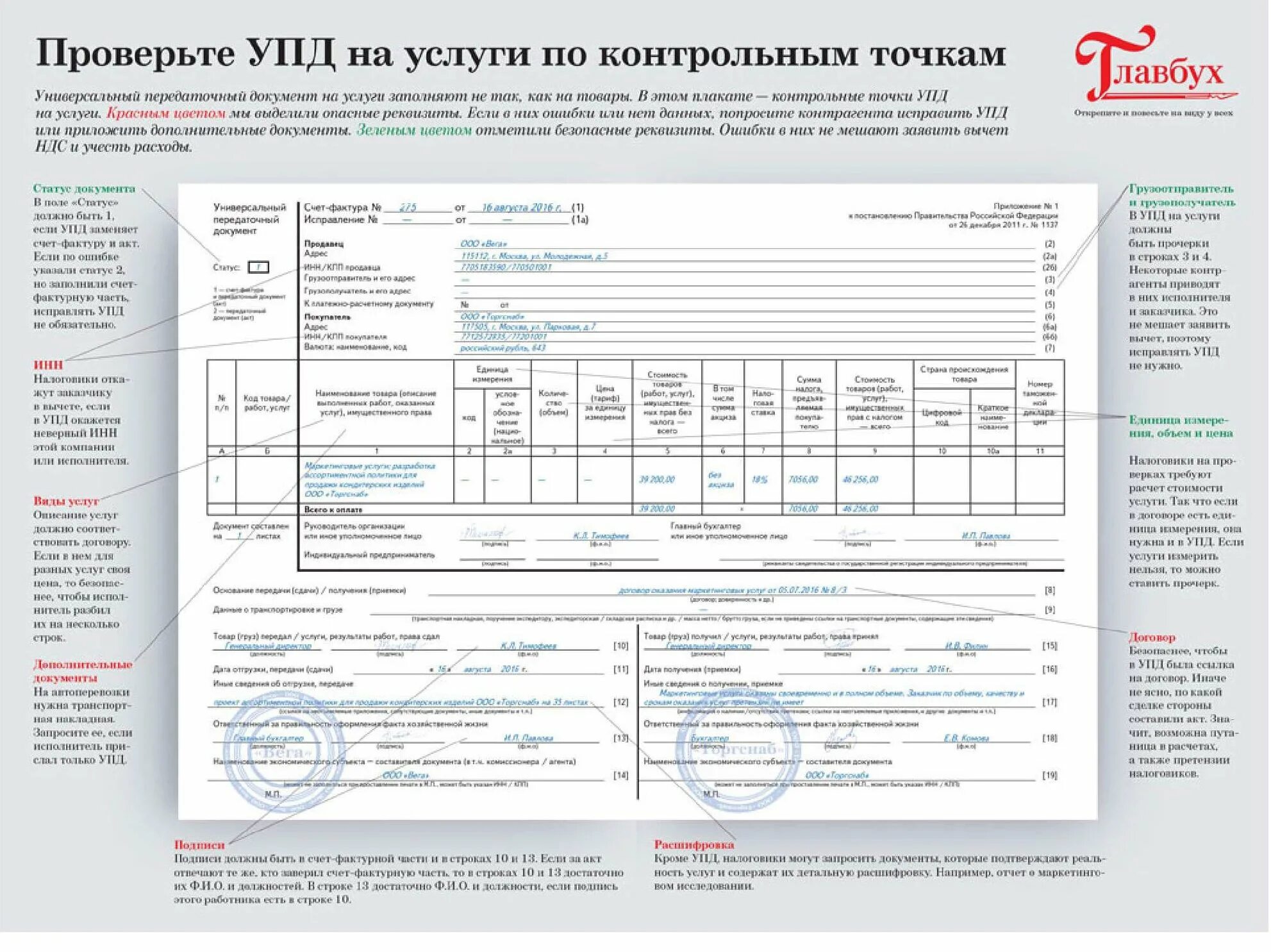 УПД (№534 С 01.07.21). Правильное заполнение УПД 2023. УПД статус 1 форма 2022. УПД ИП 2023.