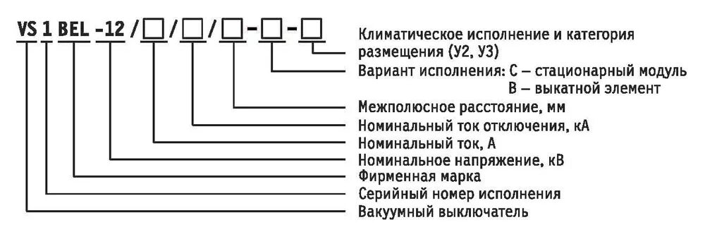 Изолятор шт-35 расшифровка. Климатическому исполнению ухл категории размещения 4. Вид климатического исполнения ухл 3. Исполнение и категория размещения. 2 климатическое исполнение расшифровка.