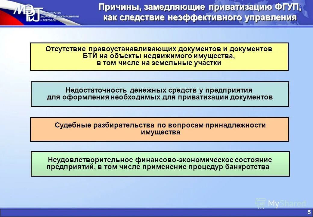 Прогнозного плана программы приватизации. Приватизация государственного имущества. Порядок приватизации государственного и муниципального имущества. Этапы приватизации государственного и муниципального имущества. Субъекты приватизации государственного и муниципального имущества.