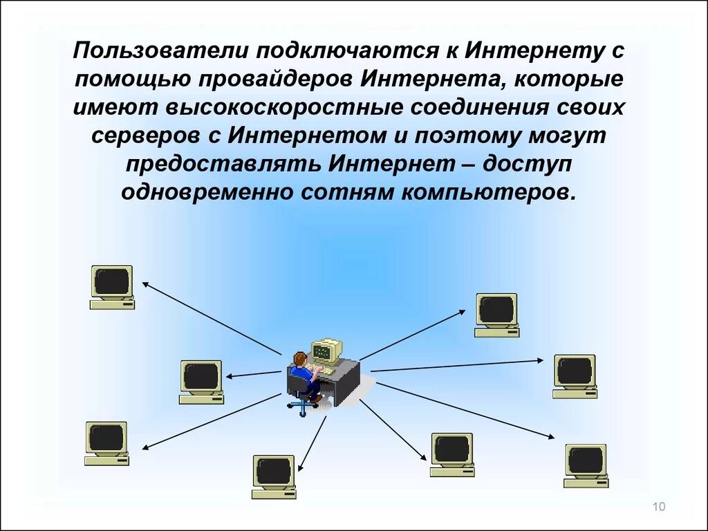 Локальные и глобальные компьютерные сети босова. Глобальная компьютерная сеть интернет. Компьютерные сети презентация. Презентация на тему Глобальная сеть интернет. Локальная сеть интернет провайдера.