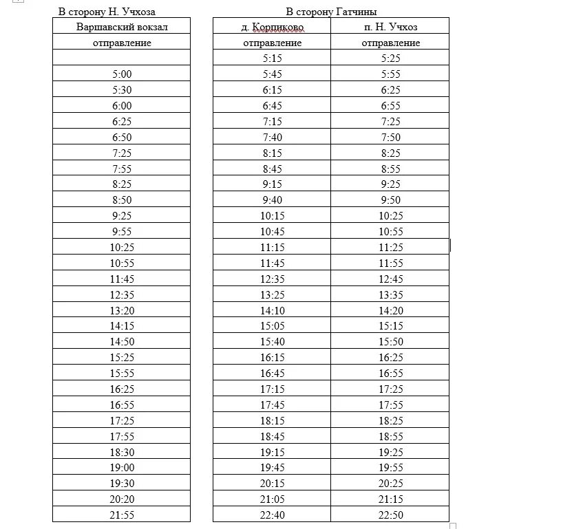 Расписание большие колпаны. Автобус 525 Гатчина Учхоз. Расписание автобуса 525 Учхоз Гатчина. 525 Автобус Гатчина расписание. Расписание автобусов Гатчина.