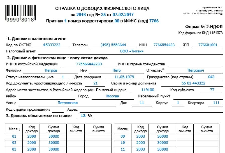 Справка о доходах по форме 2-ндфл. Код дохода 2015. Код дохода 2000. Код дохода 2015. Код дохода 2015.