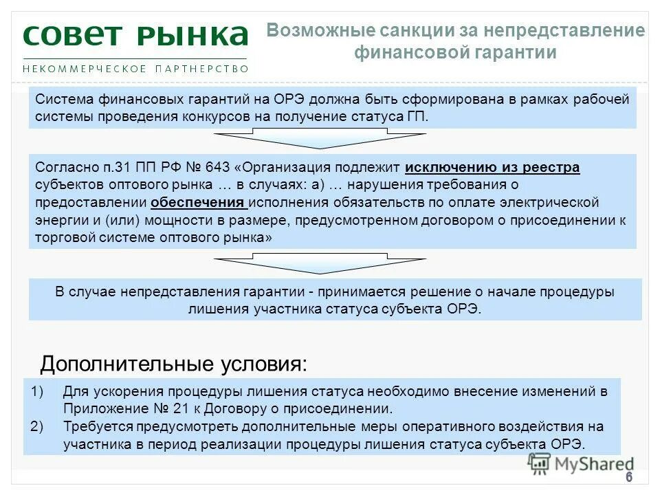 Требования к поставщикам. Основные положения правил учета электрической энергии. Для получения статуса субъекта оптового рынка электрической. Получение статуса субъекта оптового рынка. Вступление в члены ассоциации нп совет рынка.